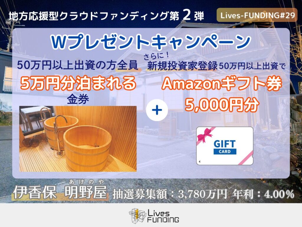 株式会社ライブズ_Lives-FUNDING#29